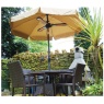 Parasol Heaters