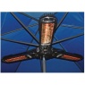 Parasol Heaters