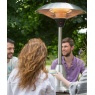 Electric Patio Heaters