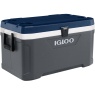 Camping Cool Boxes