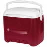 Camping Cool Boxes