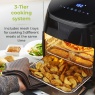 Air Fryer Ovens