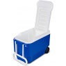 Cool Boxes on Wheels