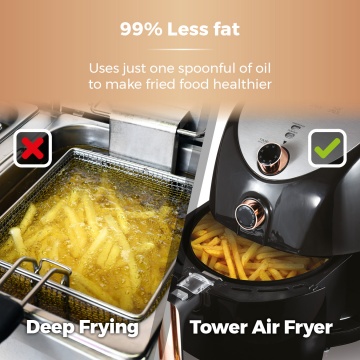 Tower T17021RG Rose Gold 1500 Watt 4.3 Litre Manual Air Fryer Oven